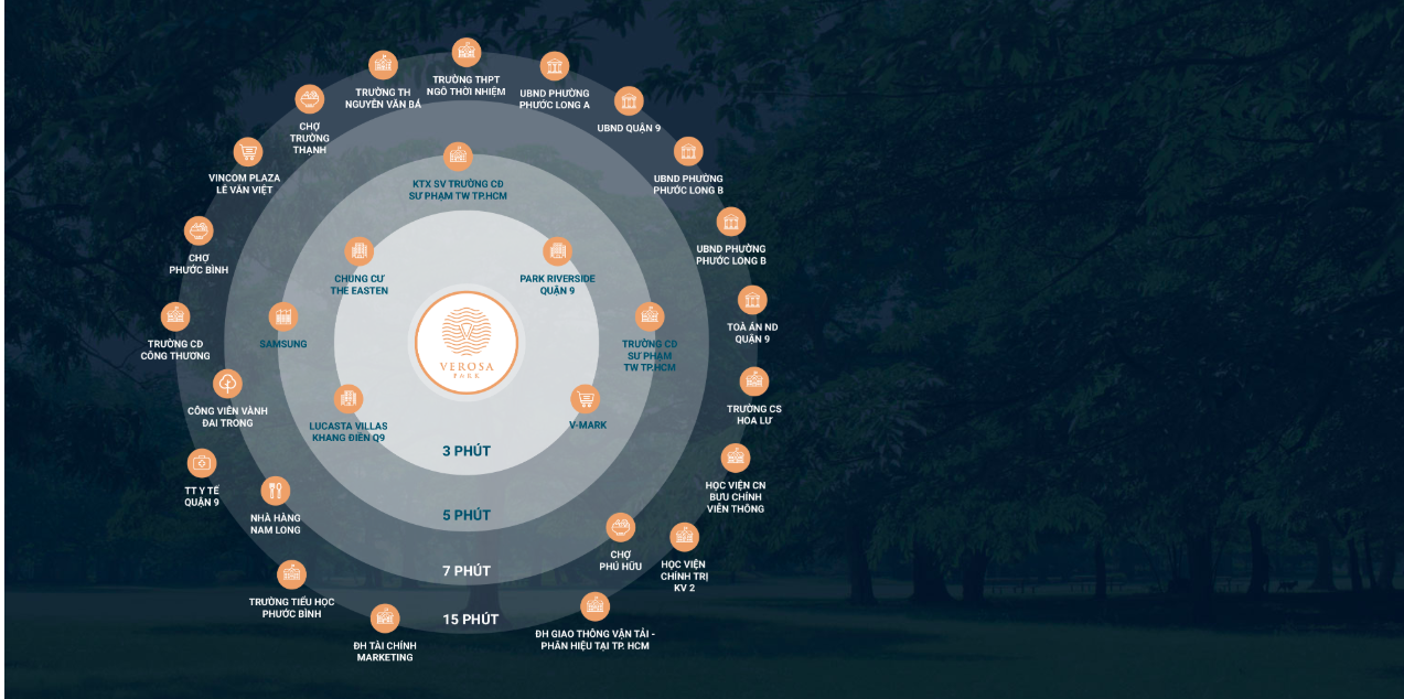 DỰ ÁN VEROSA PARK KHANG ĐIỀN QUẬN 9 DỰ ÁN VEROSA PARK KHANG ĐIỀN QUẬN 9